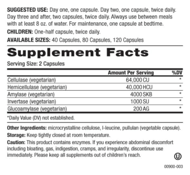 Candex - 120 capsules ingredients