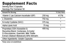 MaxGXL 180 capsules (30-Day supply) - INGREDIENTS