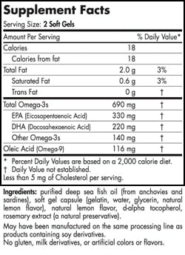 Omega-3 Formula (Lemon) - 120 capsules - INGREDIENTS