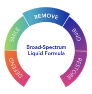 Biocidin® Capsules - Broad-Spectrum Capsules - 90 capsules - Image 3