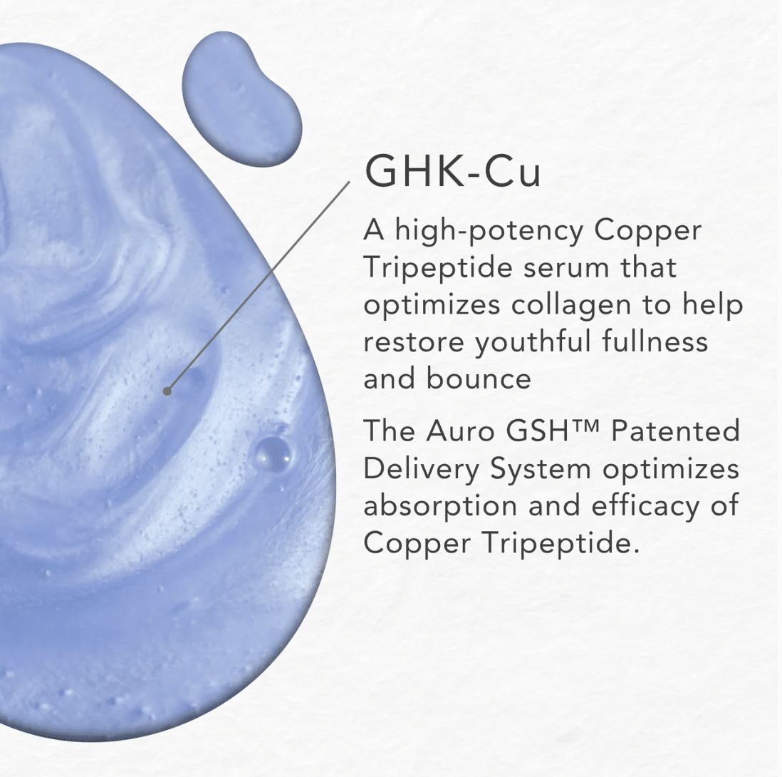 Copper Tri-Peptide - 1oz - Image 4
